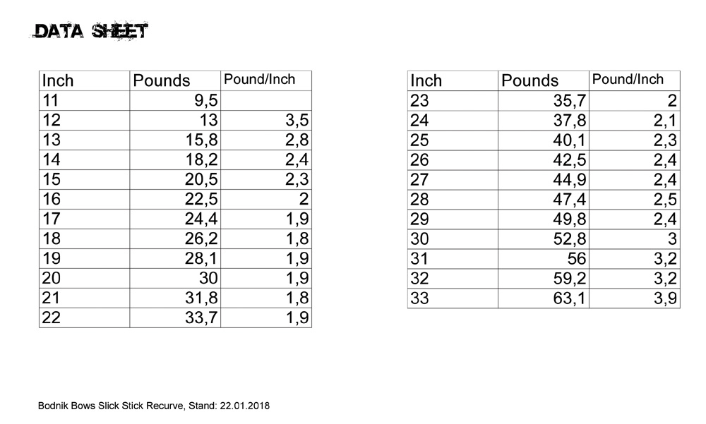 Slick Stick Recurve Nutmeg